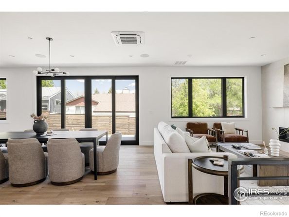 2595 Glenwood Drive, Boulder CO 80304