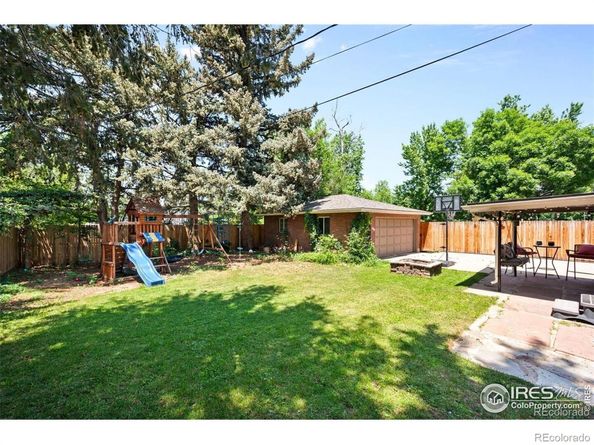 4175 S Inca Street, Englewood CO 80110