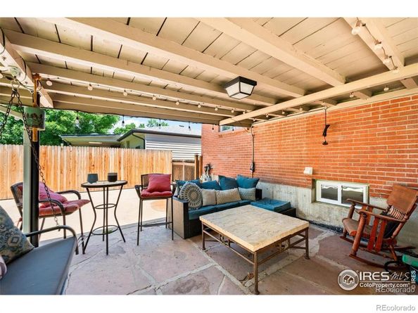 4175 S Inca Street, Englewood CO 80110