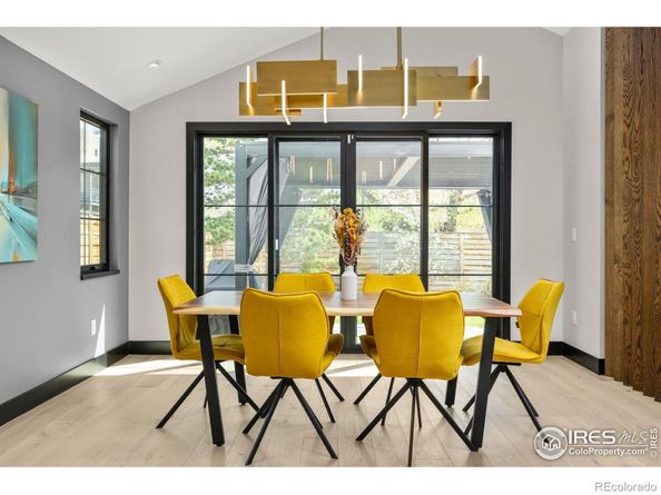 1175 Evergreen Avenue, Boulder CO 80304