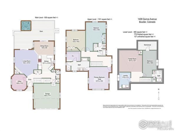 1409 Quince Avenue, Boulder CO 80304