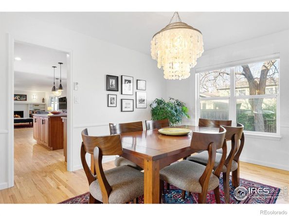 1424 Kennedy Court, Boulder CO 80303