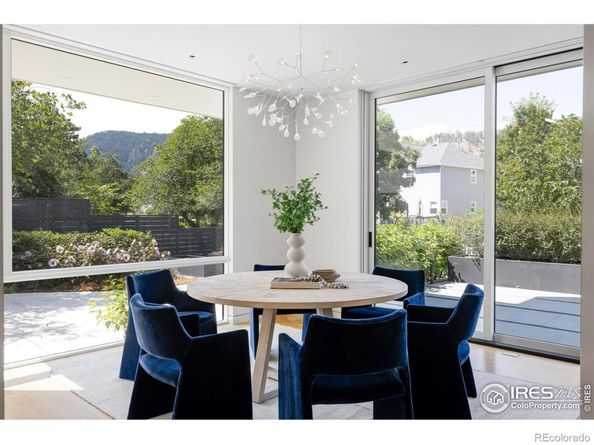2670 6th Street, Boulder CO 80304