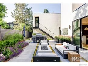 2670 6th Street, Boulder CO 80304