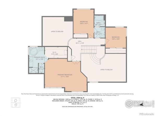 906 Cranberry Court, Longmont CO 80503
