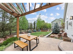 5414 Clover Basin Drive, Longmont CO 80503