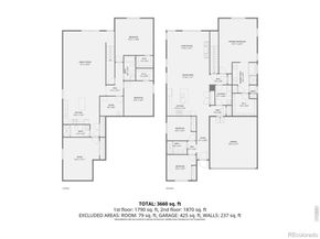 7154 Howell Court, Arvada CO 80004