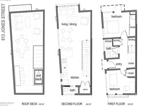 813 Jones, Berkeley CA 94710