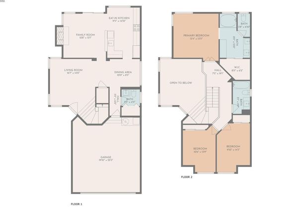 4674 Kimberley Cmn, Livermore CA 94550