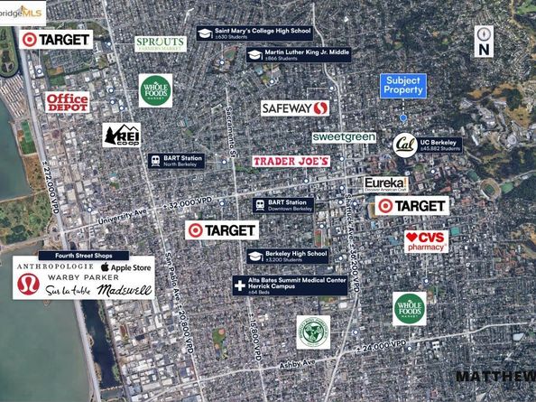 2477 Virginia ST, Berkeley CA 94709