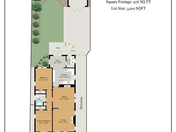 1436 Delaware St, Berkeley CA 94702