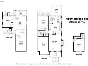 4509 Moraga Ave, Oakland CA 94611