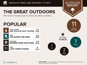 3608  Bluff Creek Lane , McKinney Texas 75071