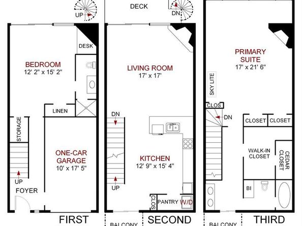 4030  Buena Vista Street , Dallas Texas 75204