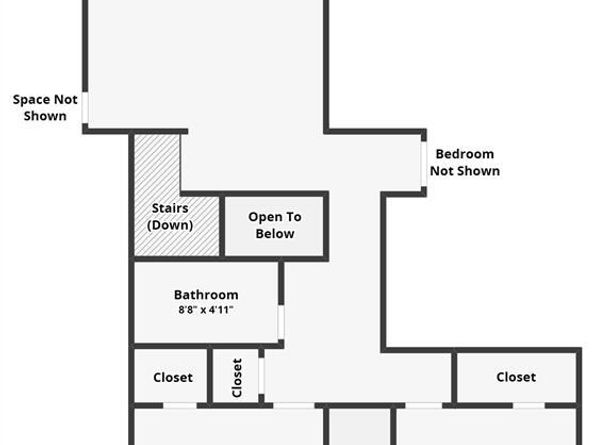 5125  Bay View Drive , Fort Worth Texas 76244