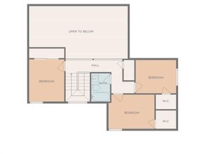 2713  Francisco Drive , Garland Texas 75044