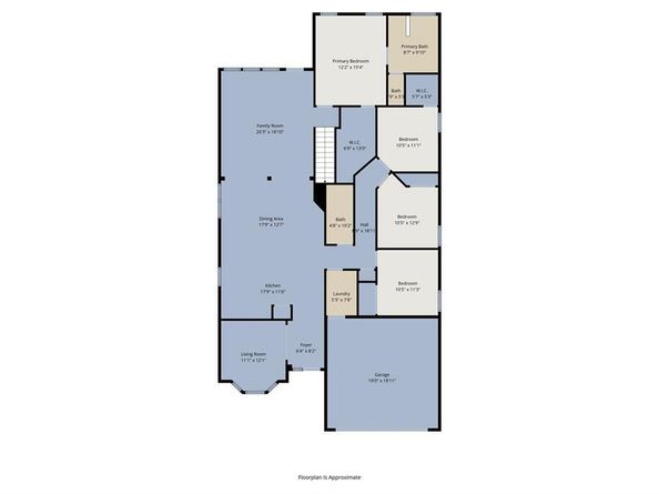 1120  Ute Circle , Little Elm Texas 75068