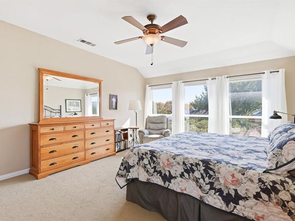 2209  Sagebrush Drive , Flower Mound Texas 75028