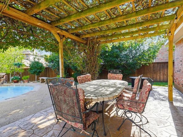 2209  Sagebrush Drive , Flower Mound Texas 75028