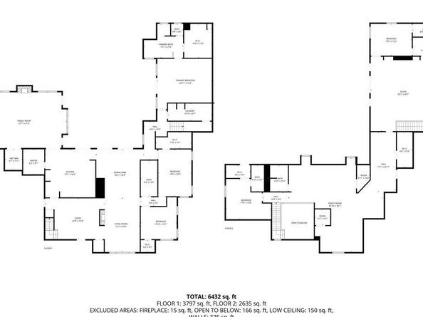 4415  Gloster Road , Dallas Texas 75220