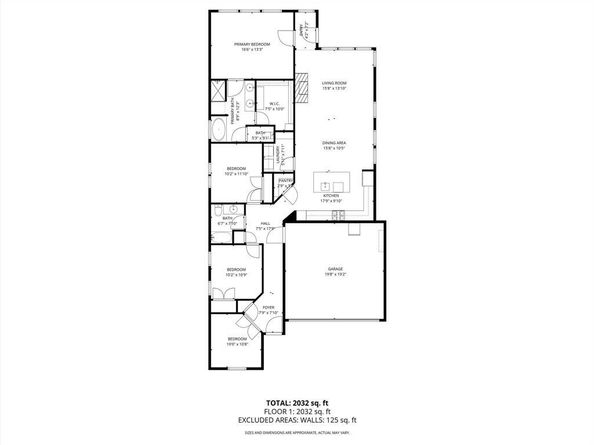 2257  Lobo Lane , Carrollton Texas 75010