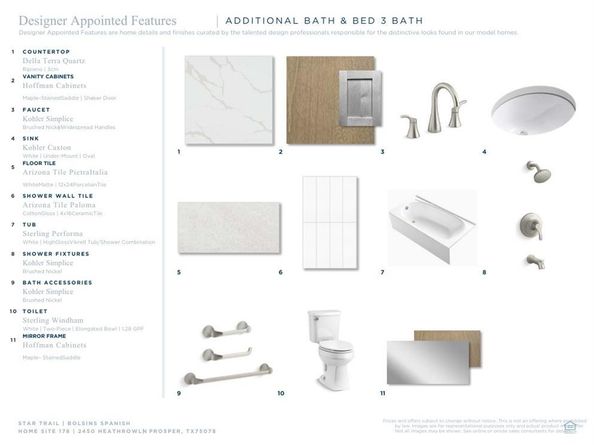 2450  Heathrow Lane , Prosper Texas 75078