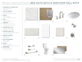 2450  Heathrow Lane , Prosper Texas 75078