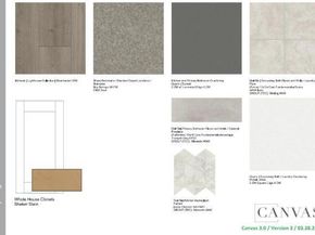 1405  Zapateado Way , Fort Worth Texas 76052