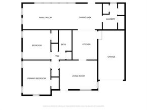719  Sam Calloway Road , Fort Worth Texas 76114