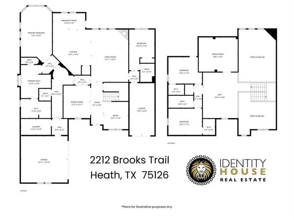 2212  Brooks Trail , Heath Texas 75126