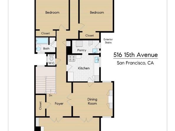 516 15th Avenue, San Francisco CA 94118