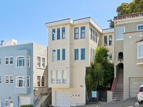 615 Noe Street 2, San Francisco CA 94114