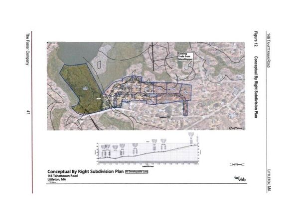 146 Tahattawan Rd, Littleton MA 01460
