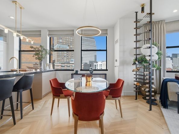 285 Columbus Ave PH 805, Boston MA 02116