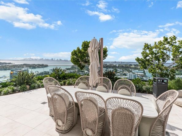 580 72nd 711, Miami Beach FL 33141