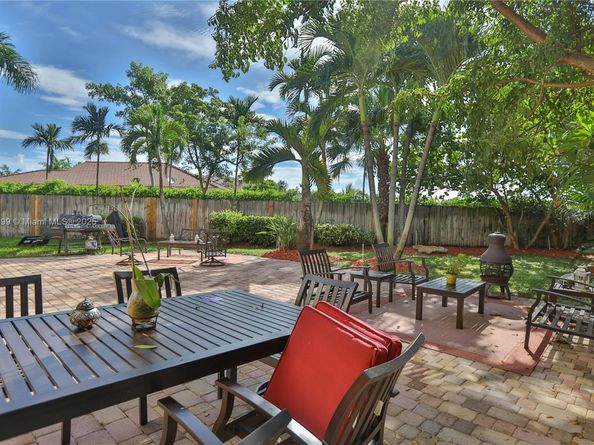 3610 NE 15th Dr, Homestead FL 33033