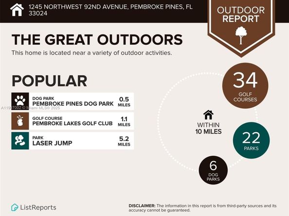 1245 NW 92nd Ave, Pembroke Pines FL 33024