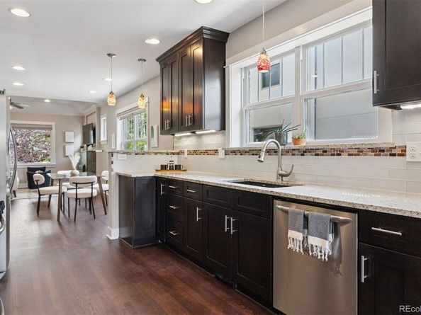 815 S Gaylord Street, Denver CO 80209