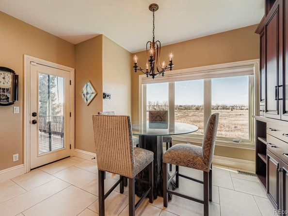 6033 S Eagle Street, Centennial CO 80016