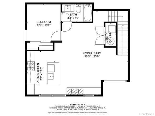 3628 Navajo Street, Denver CO 80211