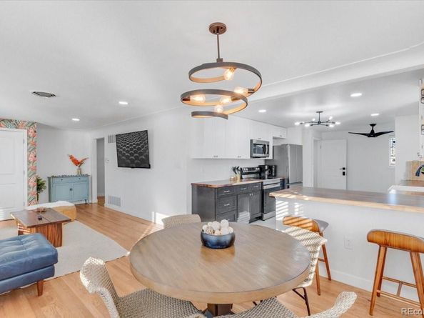 4720 Federal Boulevard, Denver CO 80211