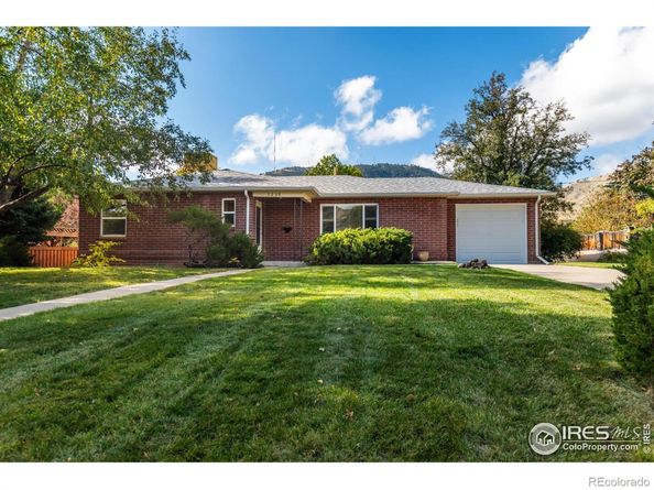 2208 Arapahoe Street, Golden CO 80401