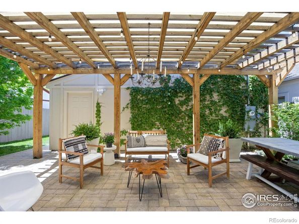 449 S Humboldt Street, Denver CO 80209