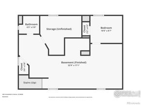 449 S Humboldt Street, Denver CO 80209