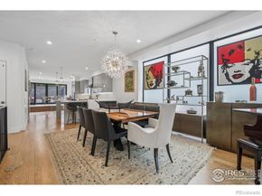 594 Saint Paul Street, Denver CO 80206