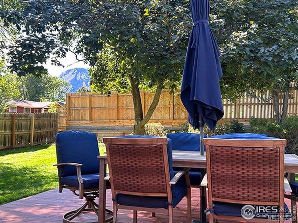 1395 Drexel Street, Boulder CO 80305