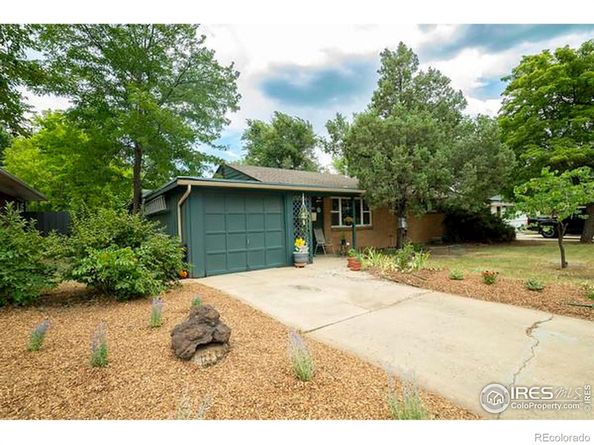 2880 19th Street, Boulder CO 80304
