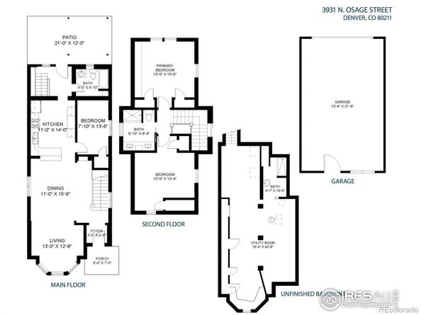 3931 Osage Street, Denver CO 80211