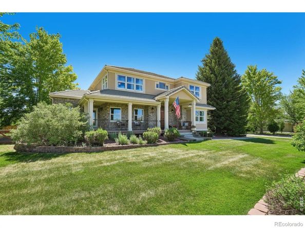 7688 Crestview Drive, Niwot CO 80504