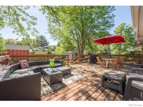 918 S Bross Street, Longmont CO 80501